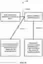 Fig. 07 - Method for predicting operational effectiveness