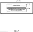 Fig. 08 - Method for predicting operational effectiveness