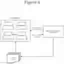 Fig. 06 - Selective training for decorrelation of errors