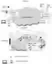 Fig. 03 - Personalized multimedia autographing system