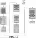 Fig. 43 - Real-time Automatic Meeting Room Reservation Based on the Number of Actual Participants