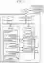 Fig. 03 - Construction site management device and construction site management system