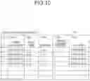 Fig. 10 - Construction site management device and construction site management system