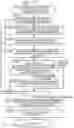 Fig. 17 - Construction site management device and construction site management system