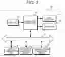 Fig. 04 - VEHICLE MANAGEMENT DEVICE, TERMINAL DEVICE, VEHICLE MANAGEMENT METHOD, AND PROGRAM