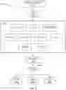 Fig. 07 - METHOD AND SYSTEM FOR AUTOMATED PROJECT MANAGEMENT WORKFLOW AND MONITORING