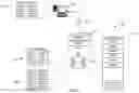 Fig. 07 - Point-in-time requirement tracking methods and apparatus