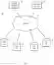 Fig. 02 - Cognitive analytics using group data