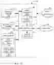 Fig. 11 - METHODS AND APPARATUS FOR OPTIMIZING WELL TESTING OPERATIONS