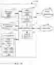 Fig. 12 - METHODS AND APPARATUS FOR OPTIMIZING WELL TESTING OPERATIONS
