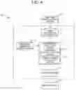 Fig. 04 - PERSONNEL ASSIGNMENT SUPPORT SYSTEM