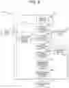 Fig. 08 - PERSONNEL ASSIGNMENT SUPPORT SYSTEM