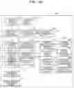 Fig. 09 - PERSONNEL ASSIGNMENT SUPPORT SYSTEM