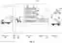 Fig. 07 - Systems and methods for machine-learning assisted inventory placement