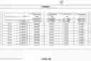 Fig. 09 - Systems and methods for machine-learning assisted inventory placement