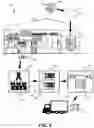 Fig. 08 - Outbound hazmat handling system