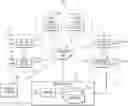 Fig. 01 - Systems and methods for electronic platform for transactions of wearable items