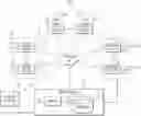 Fig. 01 - Systems and methods for electronic platform for transactions of wearable items