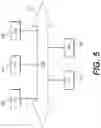 Fig. 06 - Systems and methods for electronic platform for transactions of wearable items