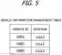 Fig. 06 - Information processing system and information processing method