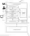 Fig. 01 - SYSTEM AND METHOD FOR DIGITAL CONTRACT MANAGEMENT