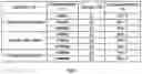Fig. 07 - Transaction Management System and Managing Method Thereof