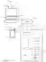 Fig. 03 - EMPLOYABILITY ASSESSOR AND PREDICTOR