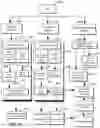 Fig. 11 - PLATFORM/SYSTEM FOR THE MANAGEMENT OF THE SUPPLY OF ENGINEERING AND MAINTENANCE SERVICES
