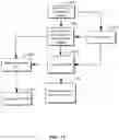 Fig. 12 - PLATFORM/SYSTEM FOR THE MANAGEMENT OF THE SUPPLY OF ENGINEERING AND MAINTENANCE SERVICES