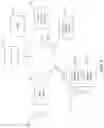 Fig. 02 - Item-level information collection for interactive payment experience