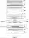 Fig. 07 - PERFORMING PARALLEL EXECUTION OF TRANSACTIONS IN A DISTRIBUTED LEDGER SYSTEM