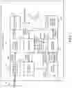 Fig. 02 - Optimized dunning using machine-learned model