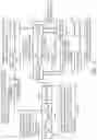 Fig. 05 - Optimized dunning using machine-learned model