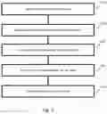 Fig. 06 - Automatically suggesting completions of text