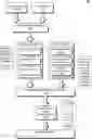 Fig. 01 - Contact management suppression rules system