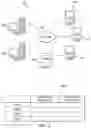 Fig. 02 - Method and system for predicting and indexing real estate demand and pricing