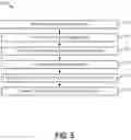 Fig. 06 - Automated transactional offers using a browser extension