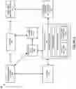 Fig. 07 - SYSTEMS AND METHODS FOR IMPLEMENTING TRANSACTIONAL PROMOTIONS