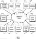 Fig. 02 - METHOD AND APPARATUS FOR VALIDATION OF TARGETED ADVERTISING DATA