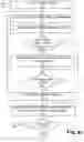 Fig. 08 - METHOD AND SYSTEM FOR IMPLIED REVENUE RECOGNITION