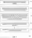 Fig. 07 - METHOD AND APPARATUS FOR FACILITATING ONLINE VEHICLE DONATIONS