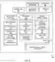 Fig. 09 - METHOD AND APPARATUS FOR FACILITATING ONLINE VEHICLE DONATIONS