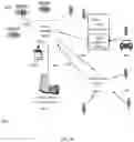 Fig. 10 - METHOD AND APPARATUS FOR FACILITATING ONLINE VEHICLE DONATIONS
