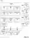 Fig. 07 - SYSTEM FOR CORRELATING PUBLISHED REVIEWS TO A STORE FRONT GEOLOCATION