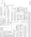 Fig. 06 - Personal Shopping Assistant