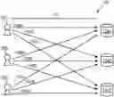 Fig. 01 - Servers, systems, and methods for single sign-on of an automotive commerce exchange
