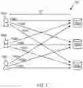 Fig. 02 - Servers, systems, and methods for single sign-on of an automotive commerce exchange