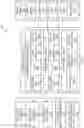 Fig. 03 - Servers, systems, and methods for single sign-on of an automotive commerce exchange