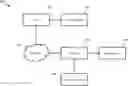 Fig. 01 - GUIDED CUSTOMIZATION WITH PREDETERMINED OPTIONS