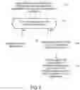 Fig. 09 - Matching a request from a user to a set of different users for responding to the request